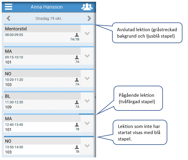 Problem att logga in i appen Skola24 - Norrköpings kommun