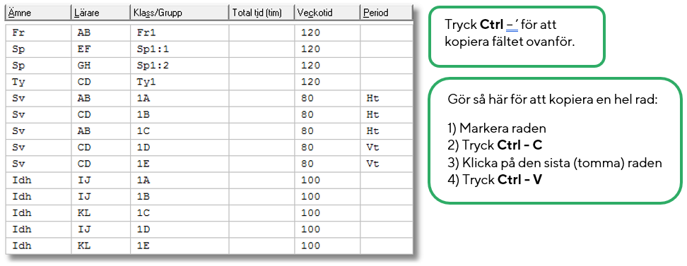 SCB rapporten med Skola24, tips och tricks 