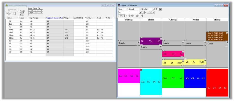Skola 24 - Support - Schemaläggning Klasslärare