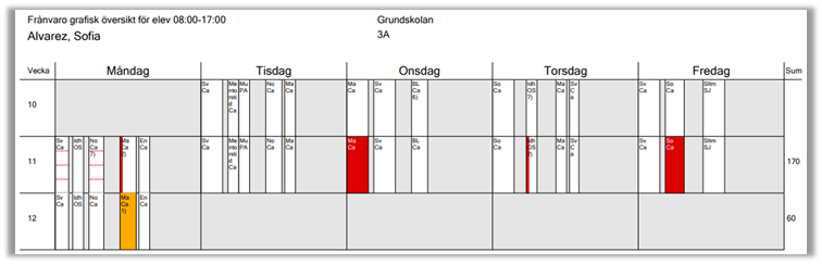 Lärare i Skola24 