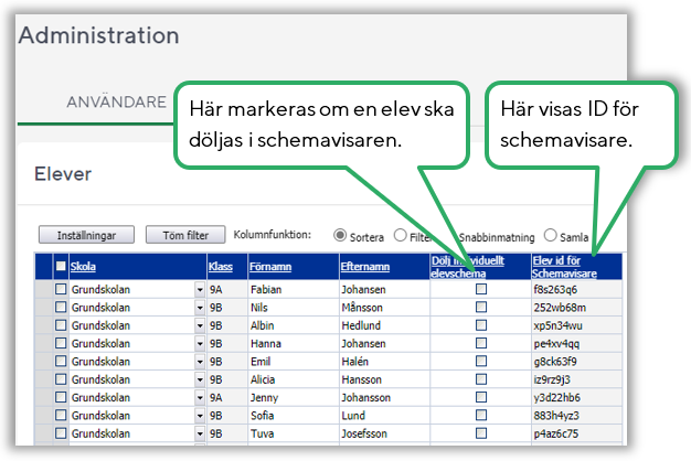 Schema och Skola24 - Birger Sjöberggymnasiet