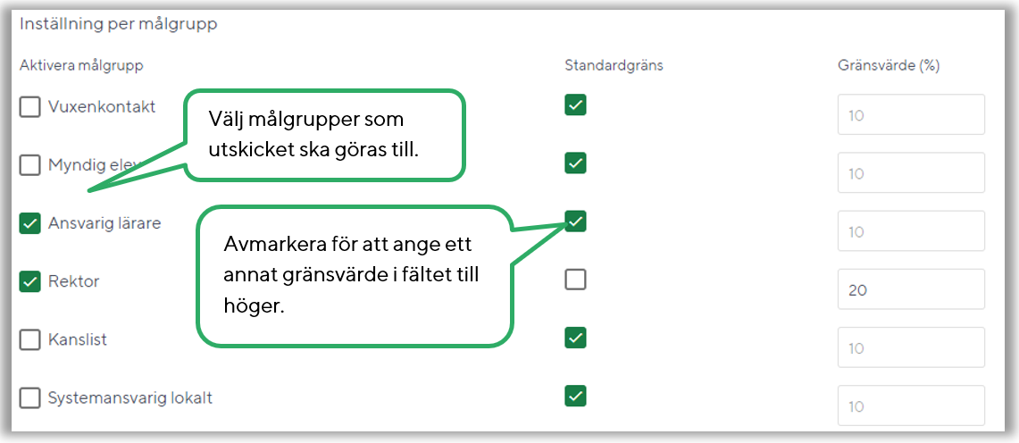 Frånvaro och närvaro i Skola24 - Startsida