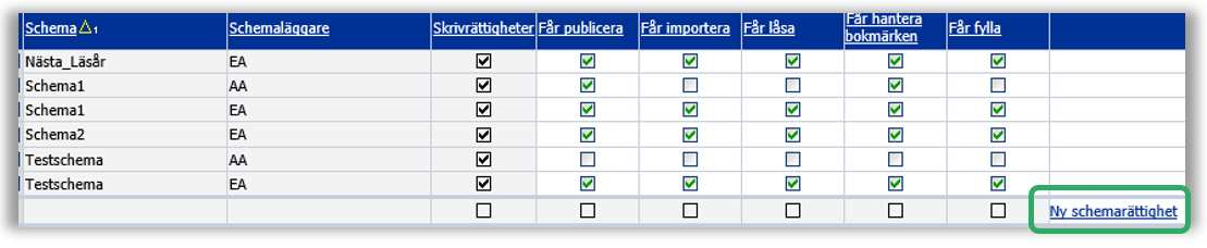 Koppla schemaläggare till specifikt schema