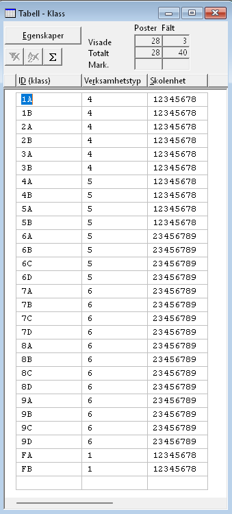 Egenskaper f&ouml;r Tabell - Klass d&auml;r f&auml;lten Skolenhet och Verksamhetstyp &auml;r markerade.