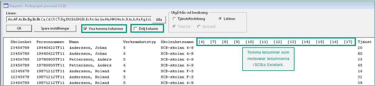 Rapporten Pedagogisk personal SCB med Visa tomma kolumner markerat f&ouml;re kopiering till Excel.