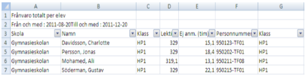Filterfunktion tillagd för sortering på enskilda klasser