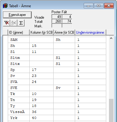 Tabell - Ämne - Kolumnind.png