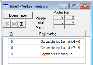 Tabell - Verksamhetstyp.png