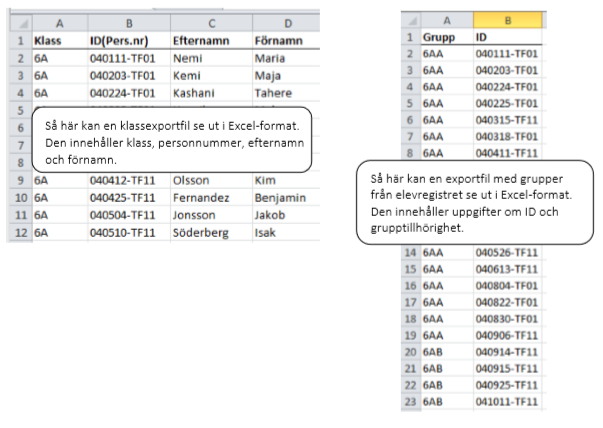 Schema och Skola24 - Magnus Åbergsgymnasiet